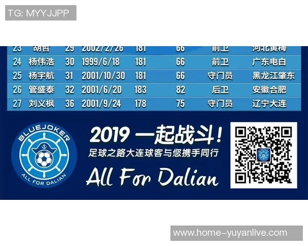 2019年4月28日泰达对阵上港精彩直播回顾与赛后分析 2019年4月28日泰达对阵上港精彩直播回顾与赛后分析